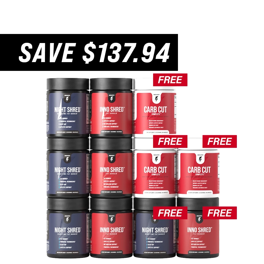 Sample 3 Month Schedule Sample 3 Month Schedule