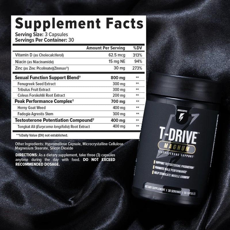 T-Drive™ Magnum - A Groundbreaking Testosterone Booster