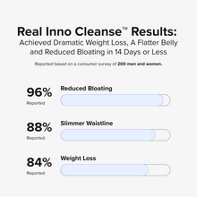 ギャラリービューアに画像をロードします、Inno Cleanse™