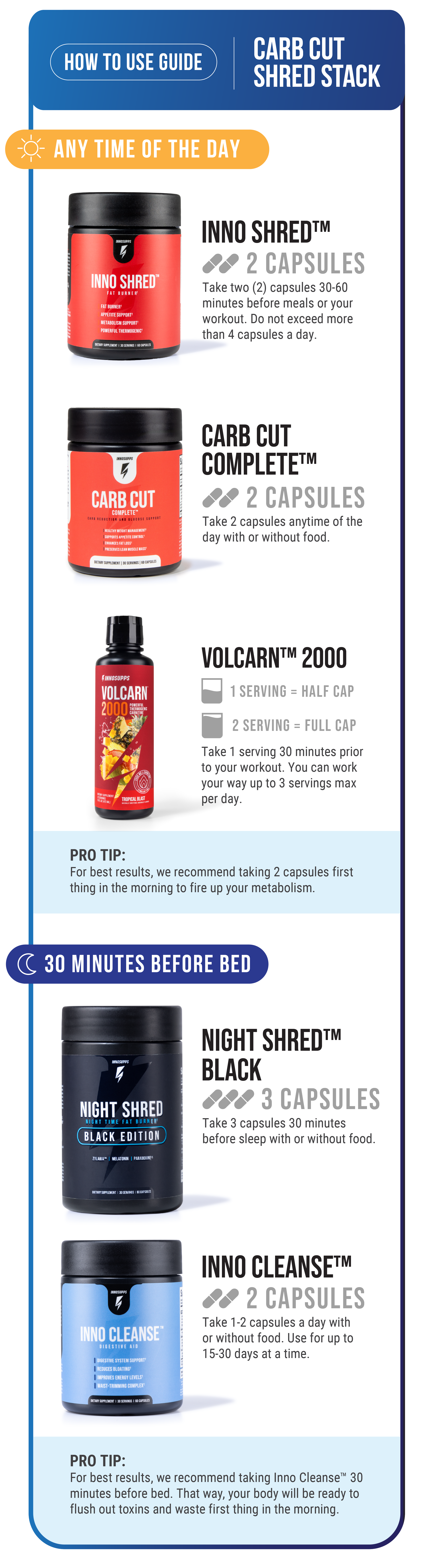 Carb Cut Shred Stack