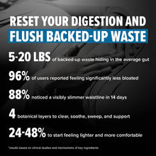 Load image into Gallery viewer, Inno Cleanse™