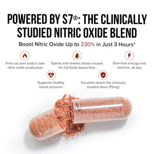 Nitro Wood™