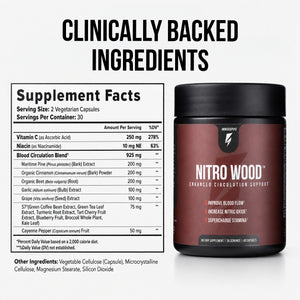Nitro Wood™