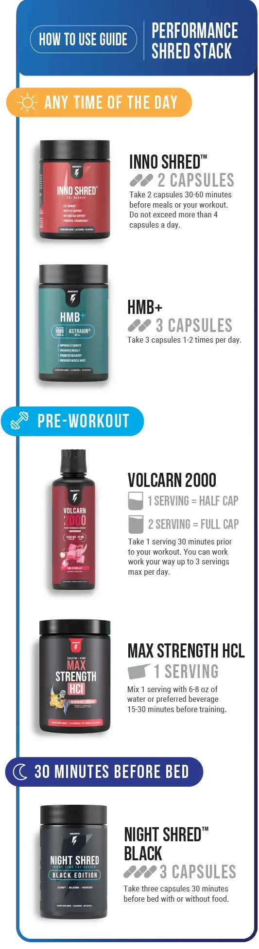 Performance Shred Stack